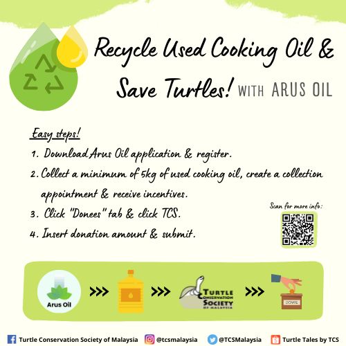 Did You Know That Used Cooking Oil Can Be Recycled..