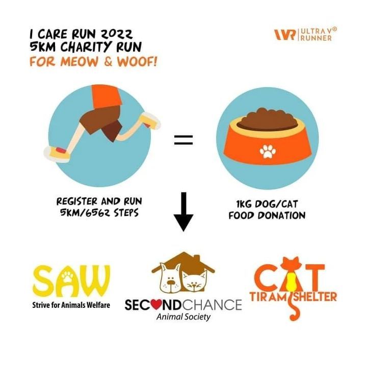 Calling All Cat Dog Lovers, Lets Run For A Good Ca..