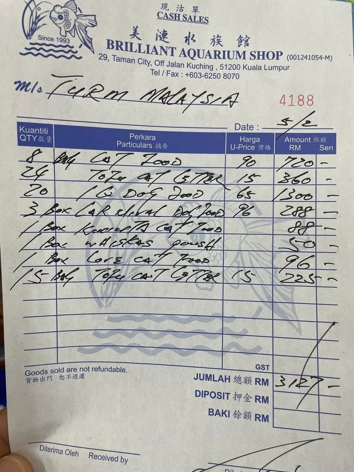 Update 3/5/2025. Thanks So Much To All The Donors,..