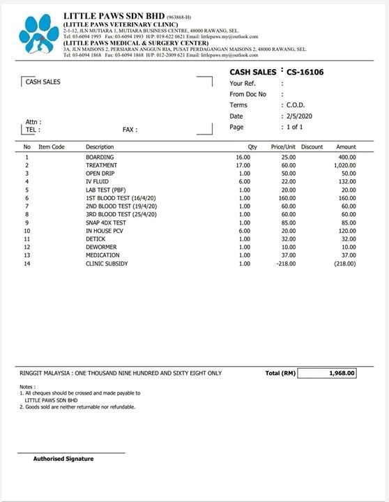 Thank You All. Donation Closed. Amount Raised. Rm4..